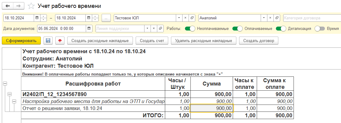 Отчет по работам